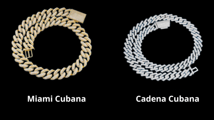 Cadena Cubana de Miami