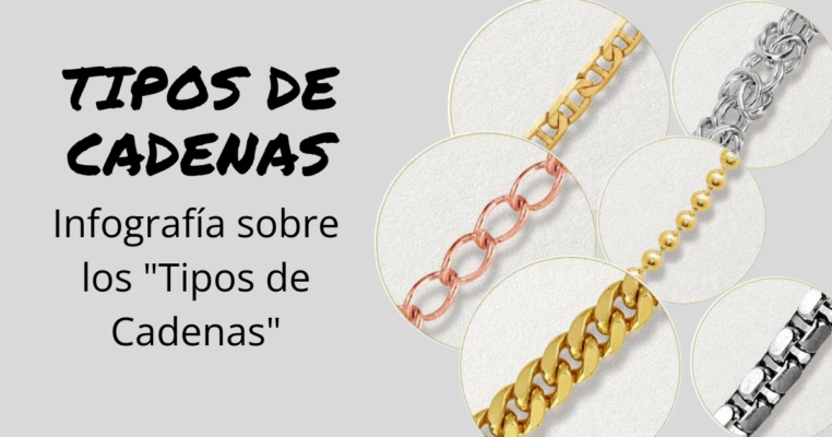 tipos de cadenas