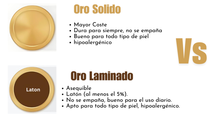 solido vs laminado